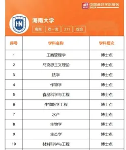 专业