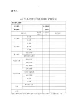 经费