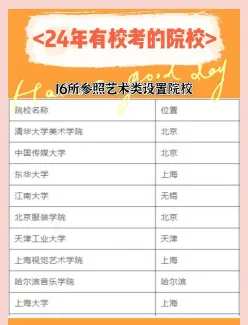 信息