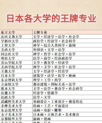 涵盖
