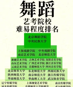 艺考