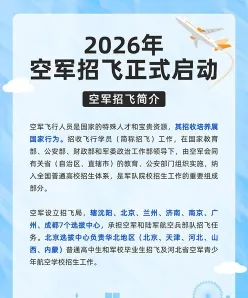 空军招飞
