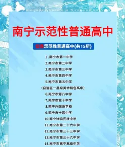 南宁市