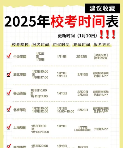 美术联考