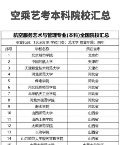 学院