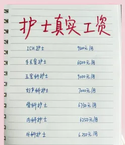 奖金
