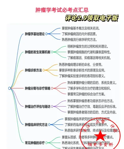 能力