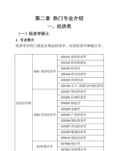 经济学专业