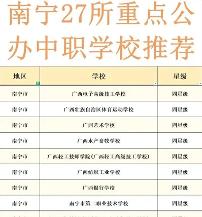 实力
