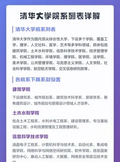 学系