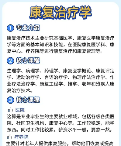 医院