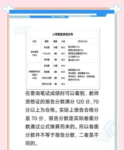 卷面