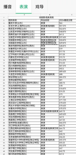 合格