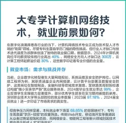 技术专业