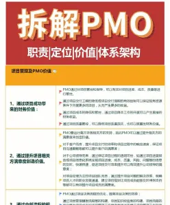 确保