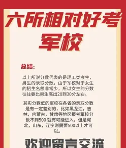 军校