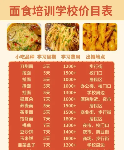 大肉面