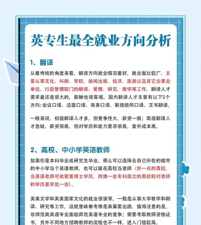 英语专业
