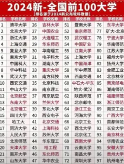 信息