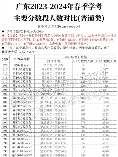 合格