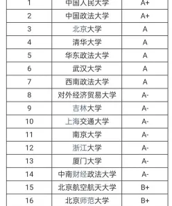 法学