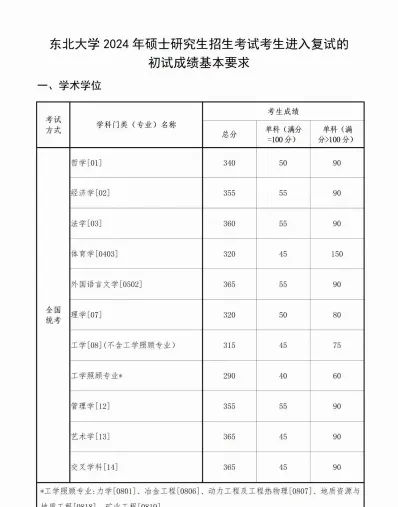 理科