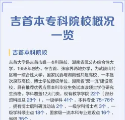 吉首大学