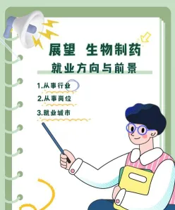 生物制药专业