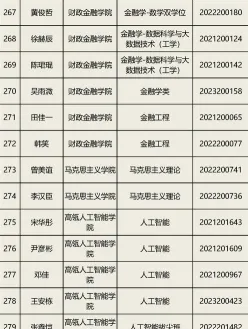 学生