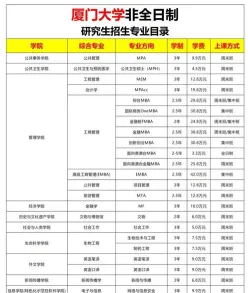 信息