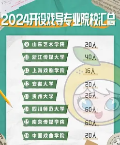 四川
