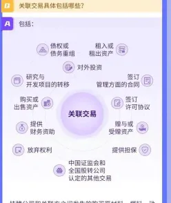 关联交易