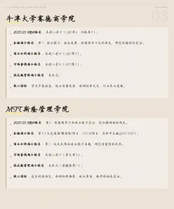 商学院