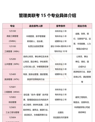 是一个
