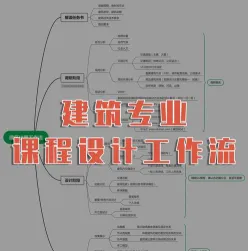 建筑
