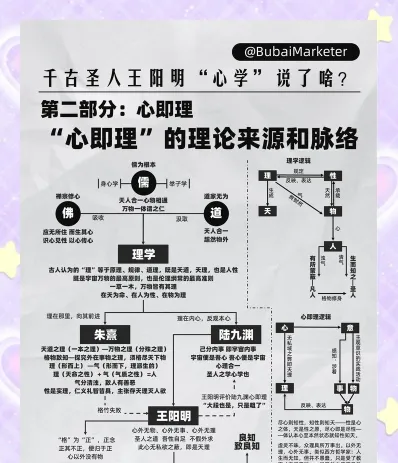 心理学