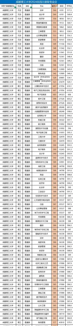 文史