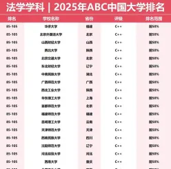 信息