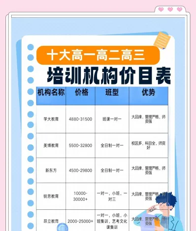 手法
