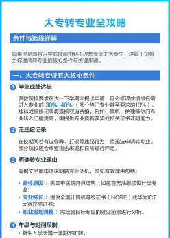 转专业