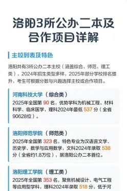 公办大学