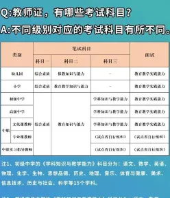 能力