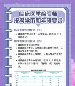 临床医学专业