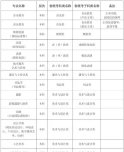 中国