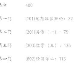 雅思