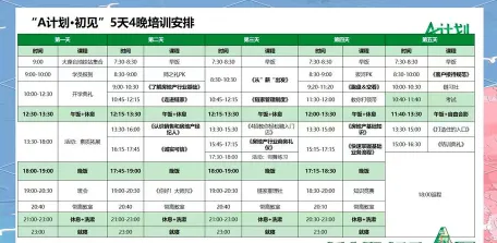 新员工