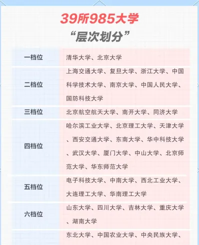 寓意