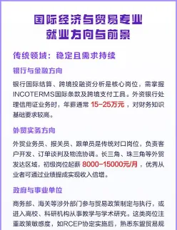 经济与贸易