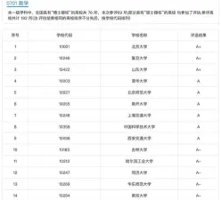 数学