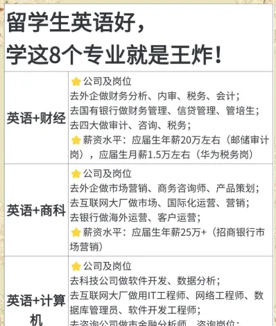 男生